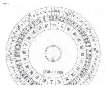 盈縮|盈缩的解釋